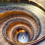 Vatican Museum