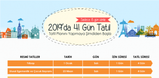 2019 Resmi Tatil Günleri