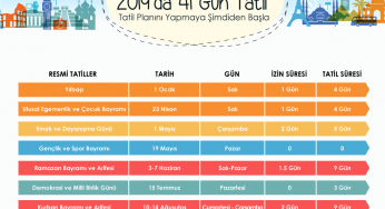 2019 Resmi Tatil Günleri