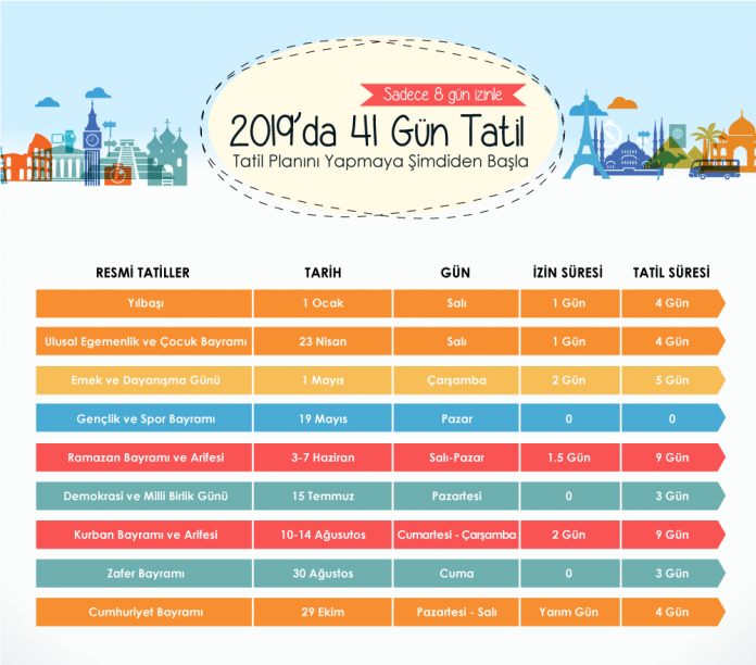2019 Resmi Tatil Günleri