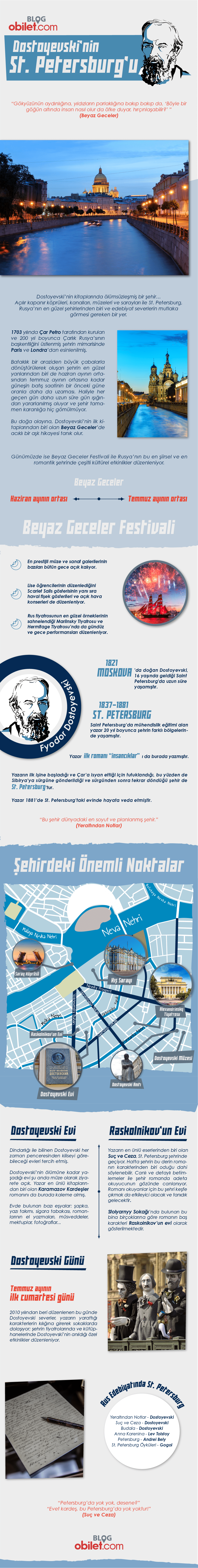 St. Petersburg ve Dostoyevski