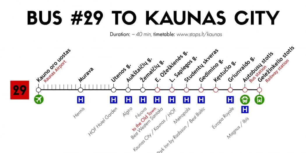 Kaunas Kalesi