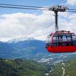 Whistler Teleferik Kanada