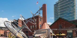 Toronto’da Gezilecek Yerler Toronto İçki Fabrikası