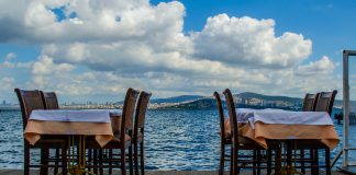 Büyükada Kahvaltı Mekanları-Büyükada’da Kahvaltı Yapılacak En Güzel Mekanlar Büyükada Restoran